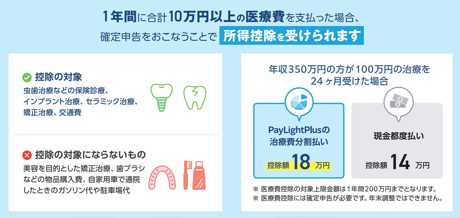 Pay Light